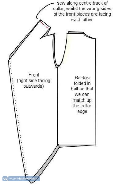 Моделирование оригинального кардигана для беременных и не только кардиган для беременных,рукоделие,сделай сам,шитьё