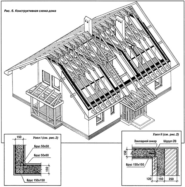 конструктивная схема дома