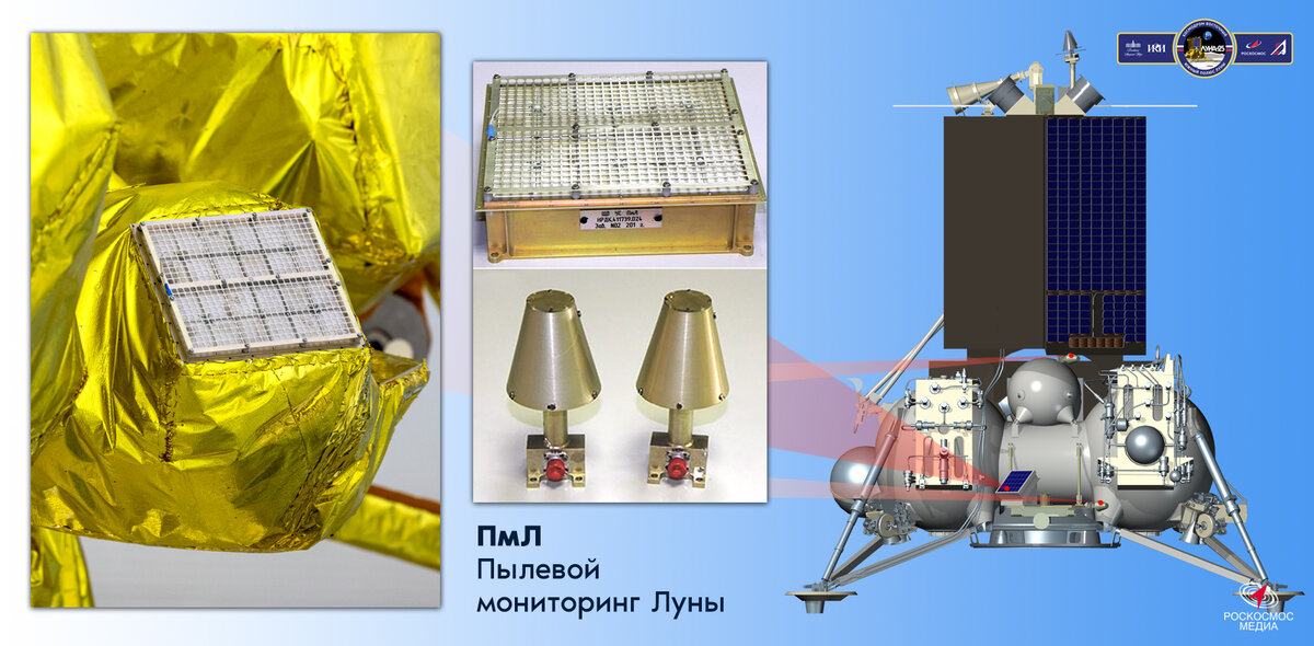 Credits: Госкорпорация «Роскосмос»/НПО им. С. А. Лавочкина/ИКИ РАН.