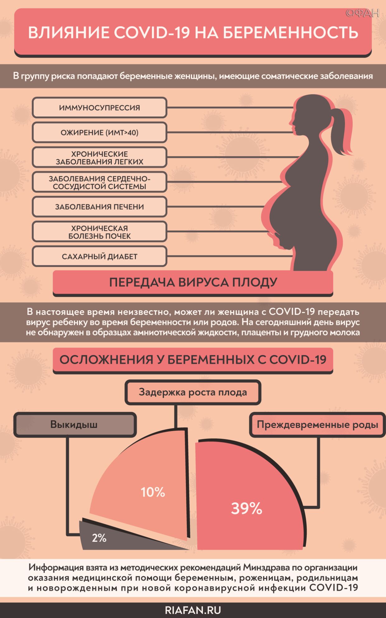 Голикова назвала число врачей, которые борются с коронавирусом