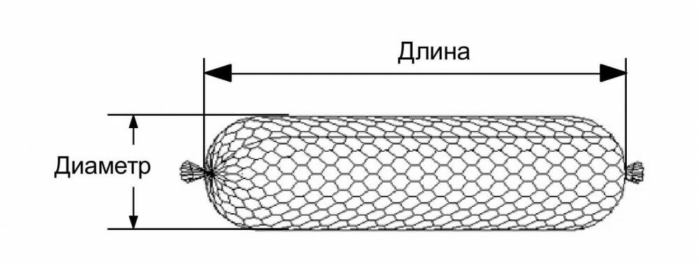 Габионы в саду. Что это вообще такое? габионы, габионов, можно, помощью, качестве, конструкции, очень, габиона, наполнитель, всего, имеют, только, этого, ландшафтном, применение, изготовления, применяют, жесткости, защита, элементы