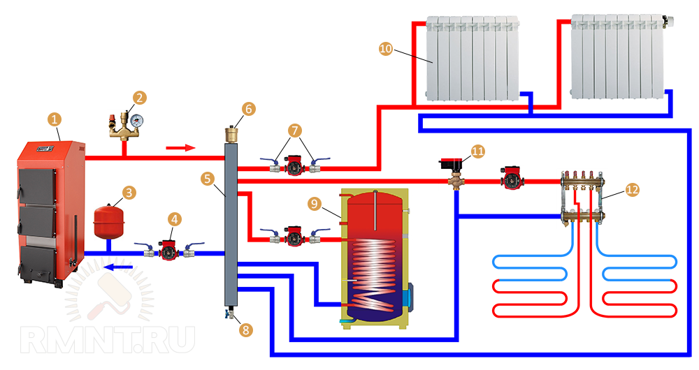 гидравлическая схема отопления