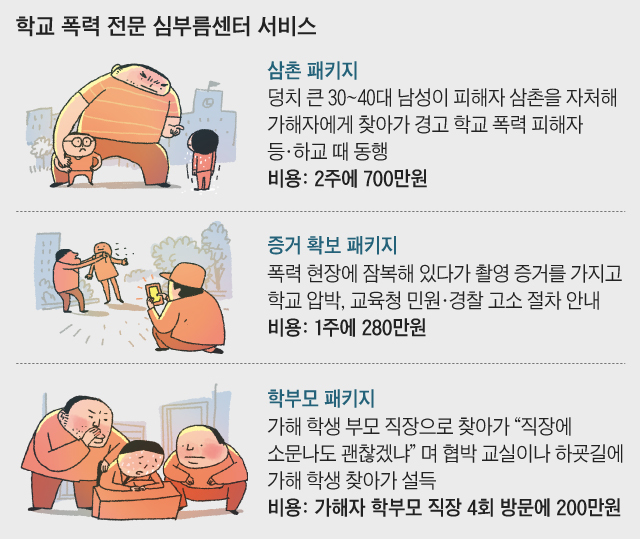 Интересное из  сети Южная Корея, Бизнес-Идея, Муж на час, Взято в интернете, Баянометр молчит