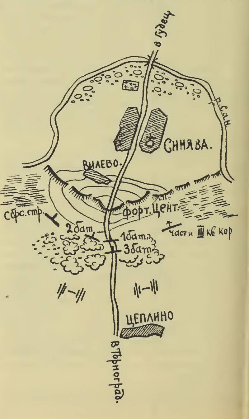 Финал битвы за радымненский ключ к Перемышлю