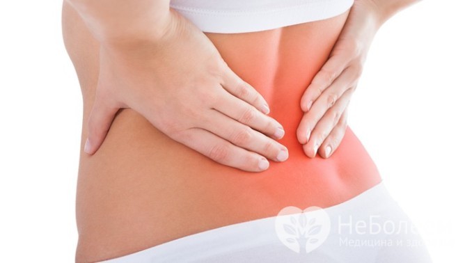 Методы лечения поясничного радикулита 