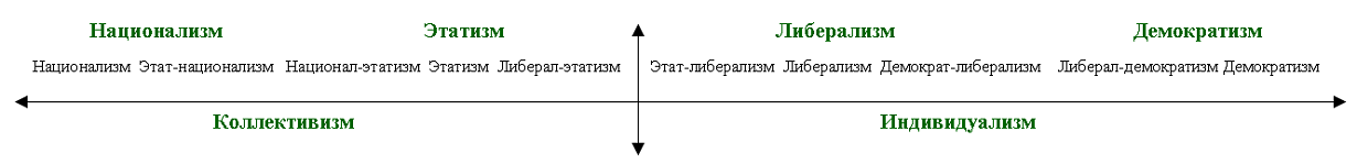 (без названия)