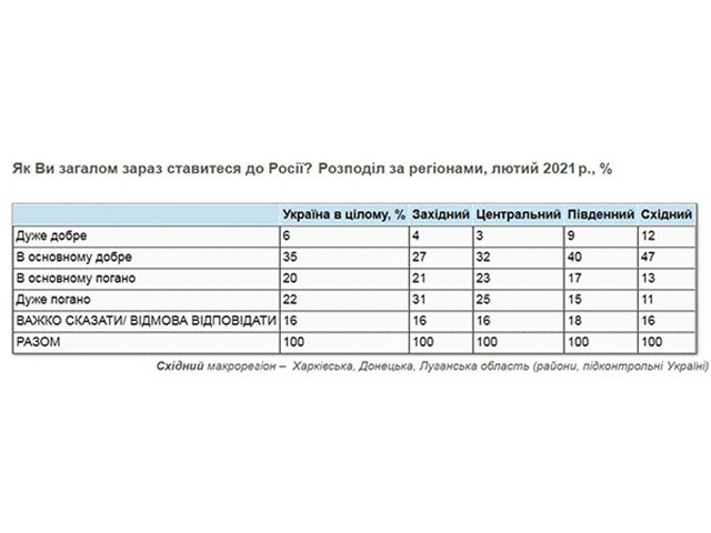 Что ждёт «агрессора» на передних рубежах украинской обороны украина