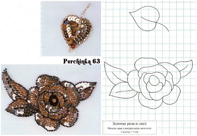 Декор одежды своими руками - превращаемся из Золушки в принцессу! декор