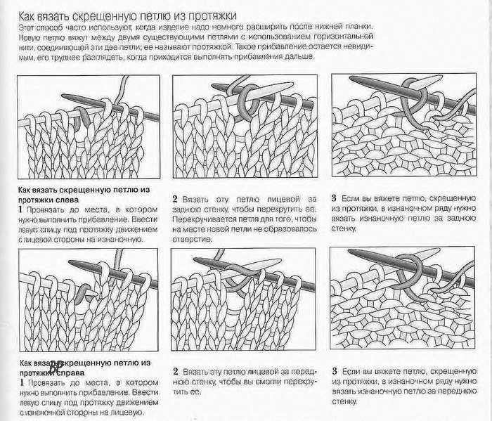 Текстурная дизайнерская шаль спицами