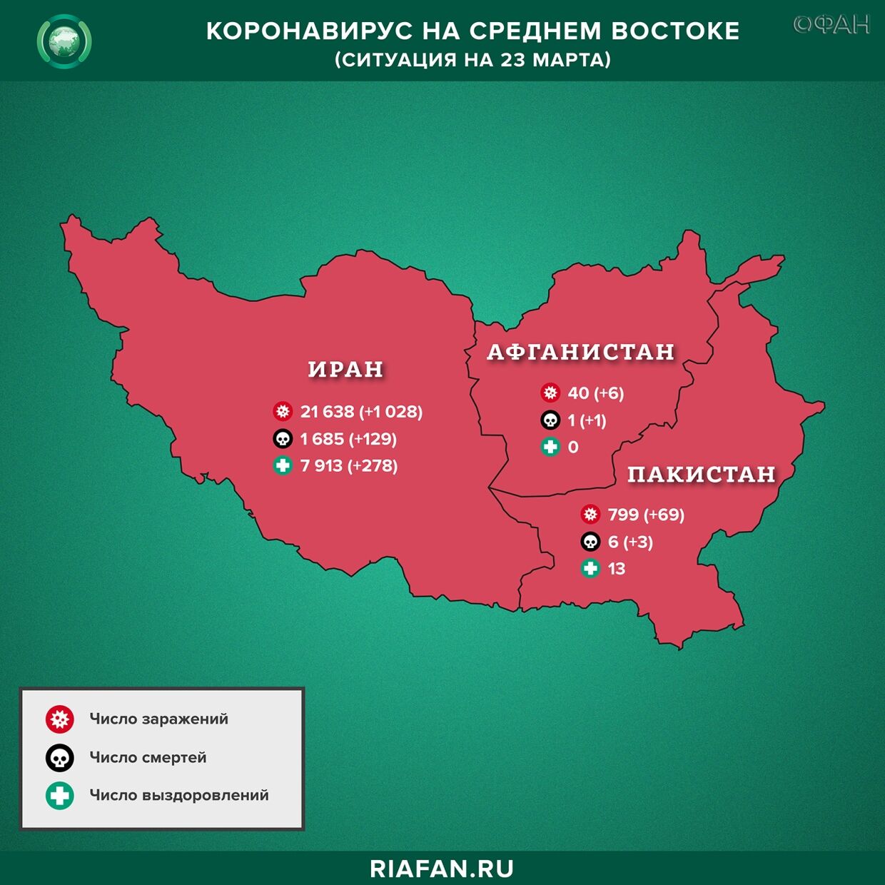 Коронавирус в арабском мире: суточная сводка по состоянию на 10.00 23 марта 2020 года