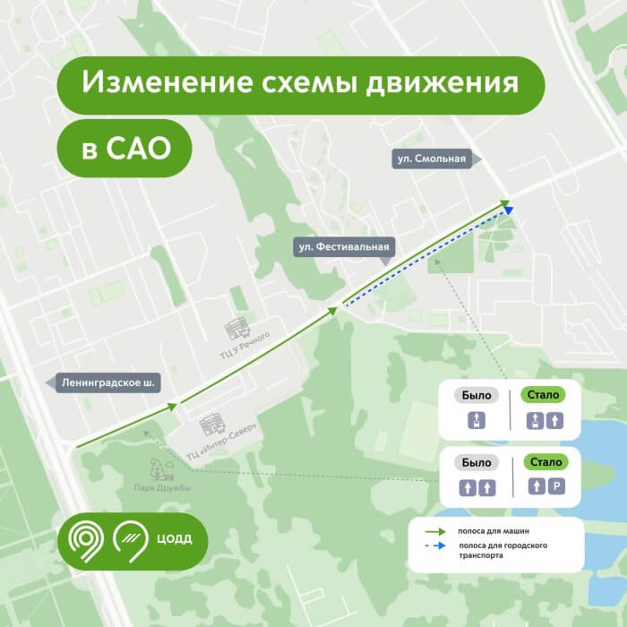 Инфографика ЦОДД