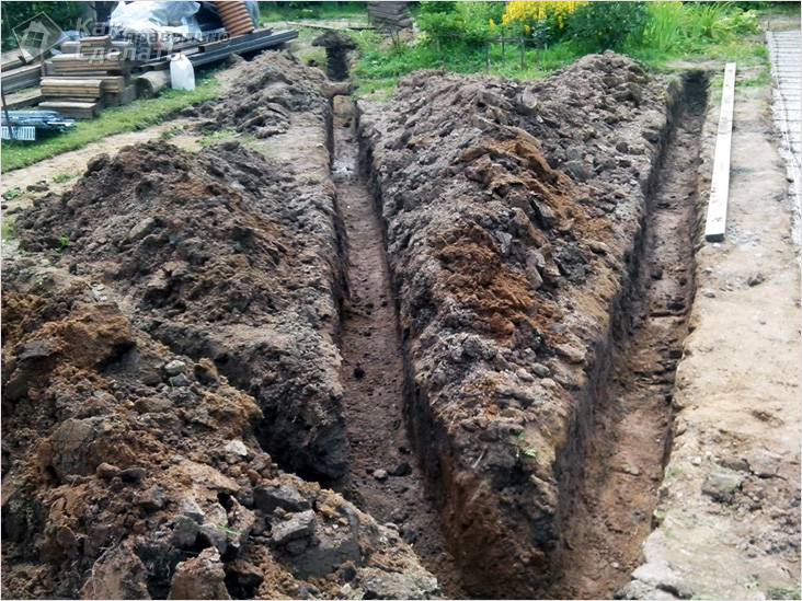 Дренаж участка своими руками - осушение участков +схемы Дренаж участка своими руками - осушение участков +схемы канализация,ремонт и строительство