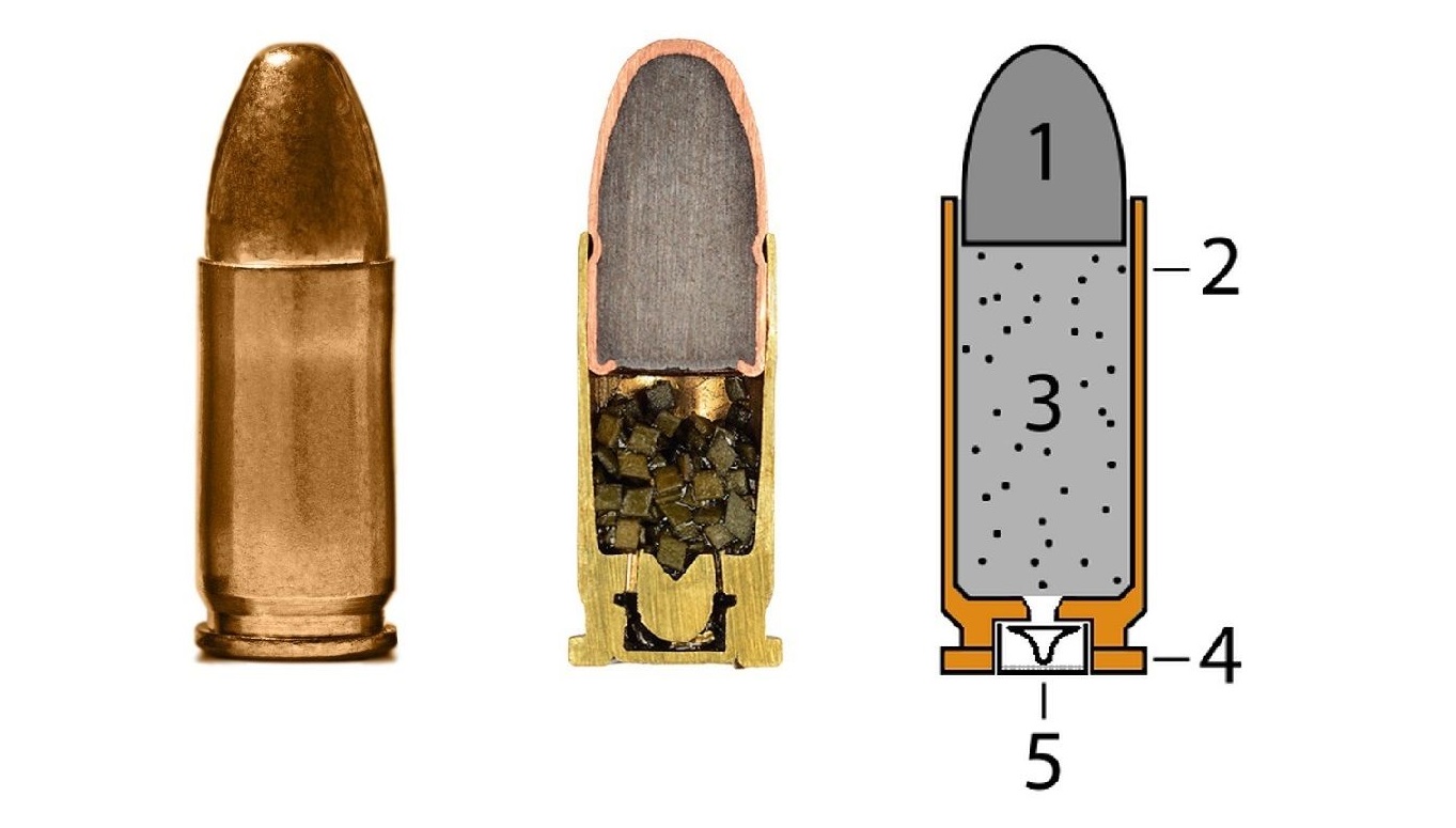 Гильза пуля патрон сердечник пули пороховой заряд капсюль наковальня