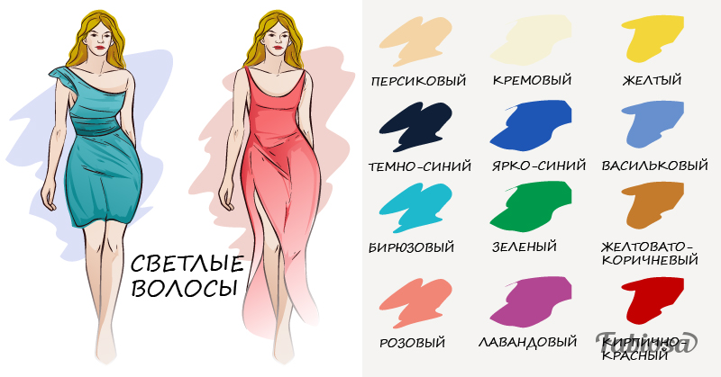 Как подобрать цвет платья под внешность онлайн