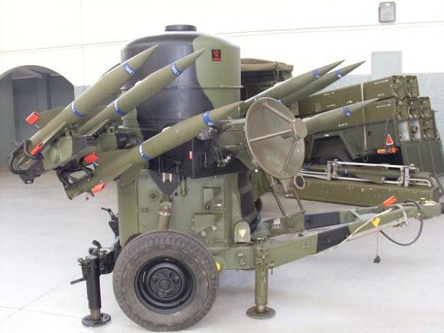 Не дать прорваться Советам: противовоздушные комплексы Турции в годы «холодной войны» Не дать прорваться Советам: противовоздушные комплексы Турции в годы «холодной войны» оружие