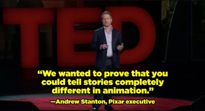 Любопытное о мультиках Pixar