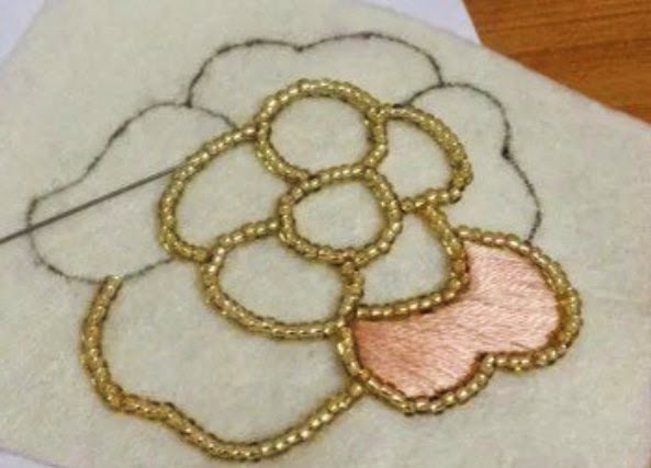 Декор одежды своими руками - превращаемся из Золушки в принцессу! декор