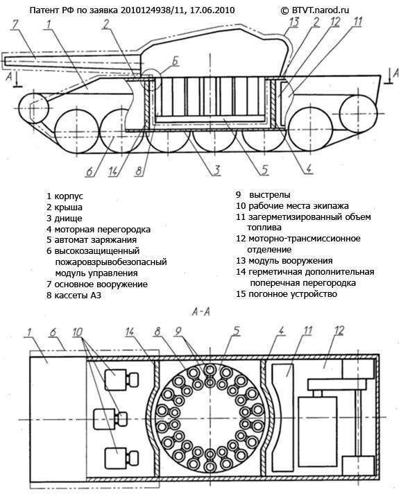 Объект 195