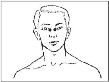 Лечение близорукости: народные рецепты и лекарства официальной медицины. Рука об руку с врачами