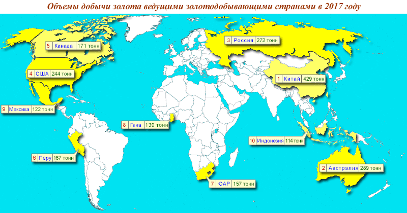 Золото районы добычи. Месторождения золота в мире. Карта месторождений золота в мире. Мировые залежи золота. Карта добычи золота в мире.