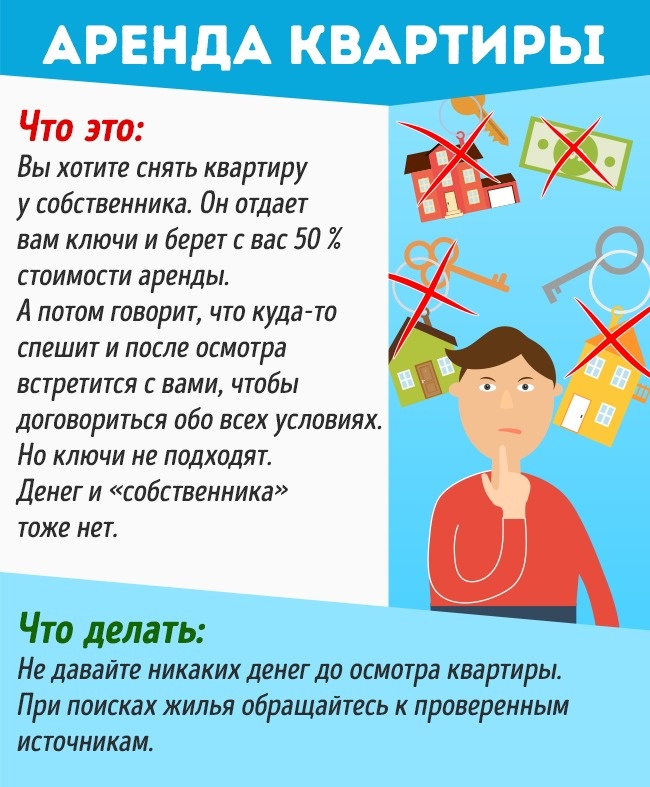 10 уловок мошенников, на которые попадается каждый второй 10 уловок мошенников, на которые попадается каждый второй