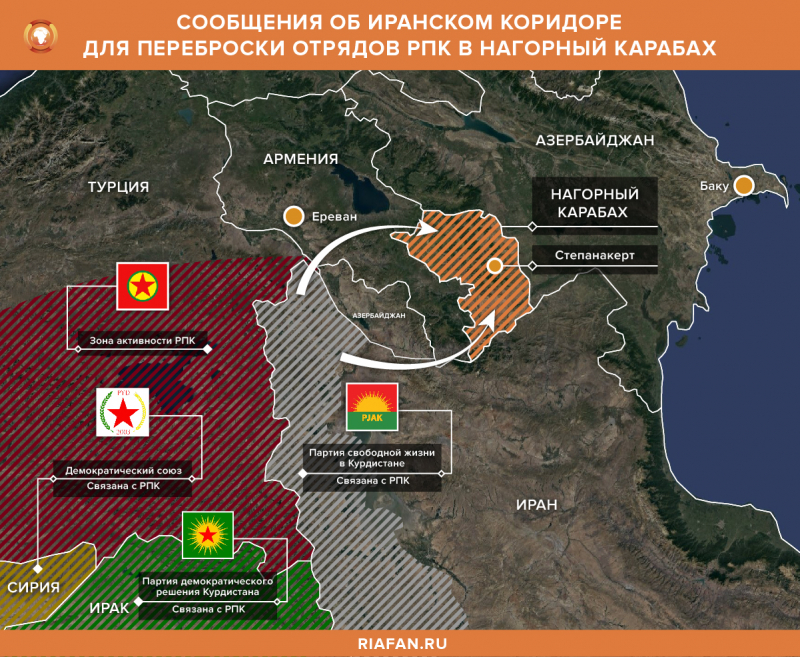 Переброска боевиков РПК в Нагорный Карабах