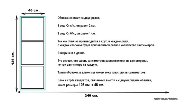 Стильный коврик из остатков пряжи и джутового шпагата остатков, пряжи, собраны, Стильный, отдельный, квадрат», которые, блоки, квадрата, соединенных, между, собой, каждый, джутовой, обвязан, технике, нитью, Блоки, очередь, цельное