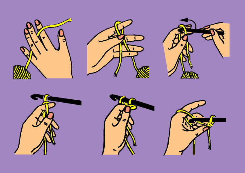 Азбука вязания крючком