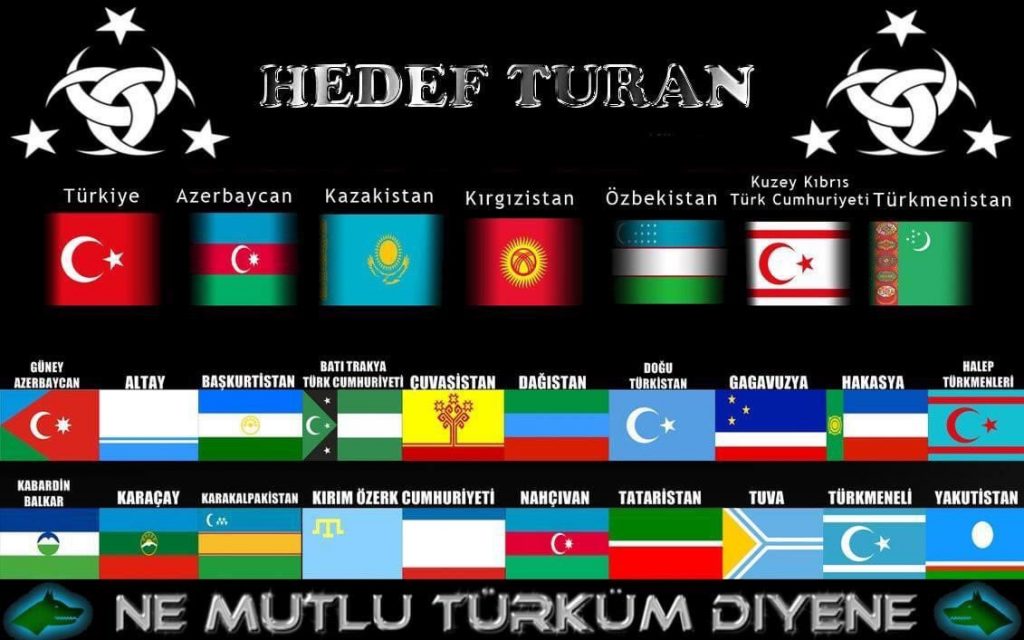 «Тюркский» саммит в Самарканде: инвестиционный фонд и северо-кипрский казус геополитика