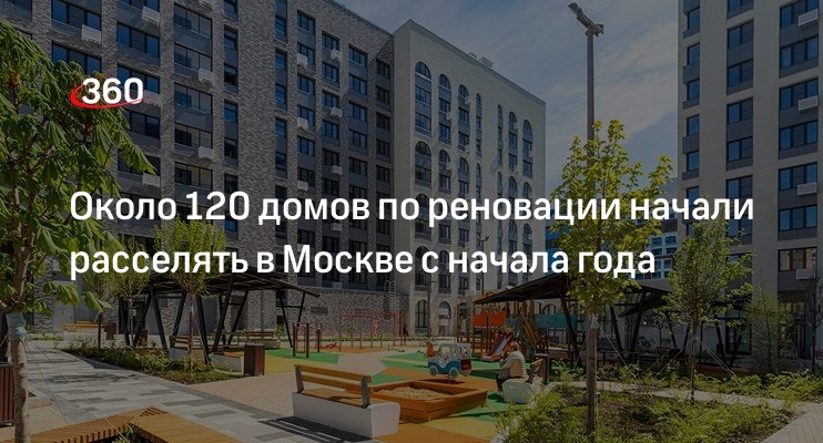 План реновации рязанского района москвы