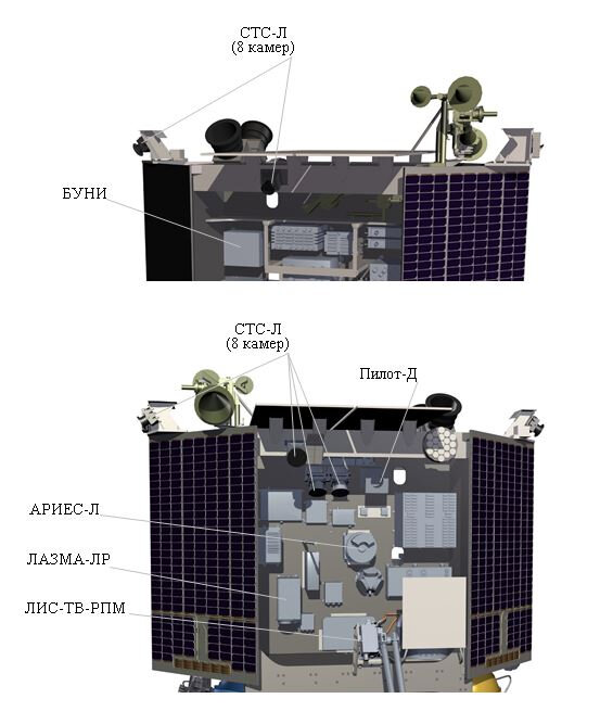 Научные приборы «Луны-25». Европейская камера Pilot-D была демонтирована в 2022 году.  Листайте вправо, чтоб увидеть второе изображение. Credits: Госкорпорация «Роскосмос»/НПО им. С. А. Лавочкина/ИКИ РАН.