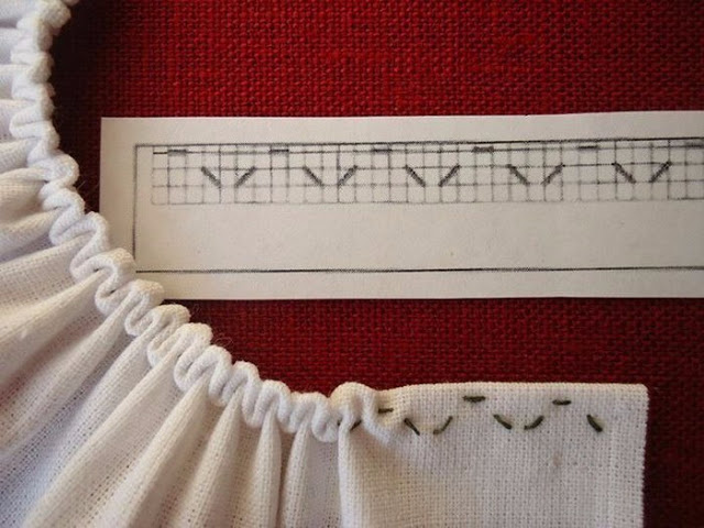 Формируем красивые сборки на горловине, рукавах, и других шитых изделиях Формируем красивые сборки на горловине, рукавах, и других шитых изделиях мастер-классы,разное,шитье