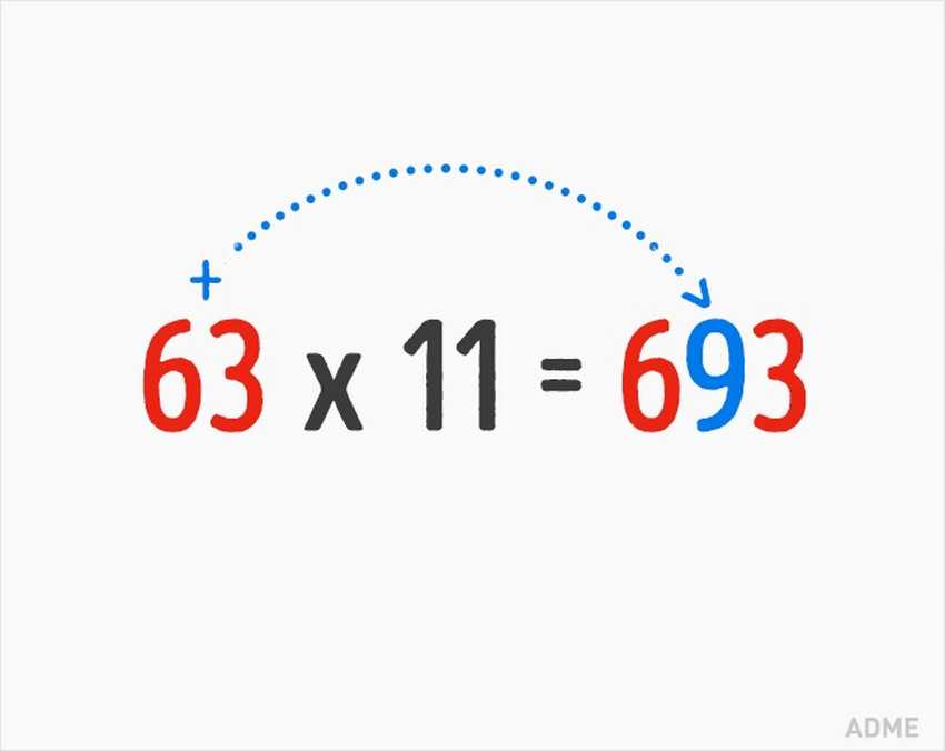 9 поразительных математических трюков, которым не учат в школе