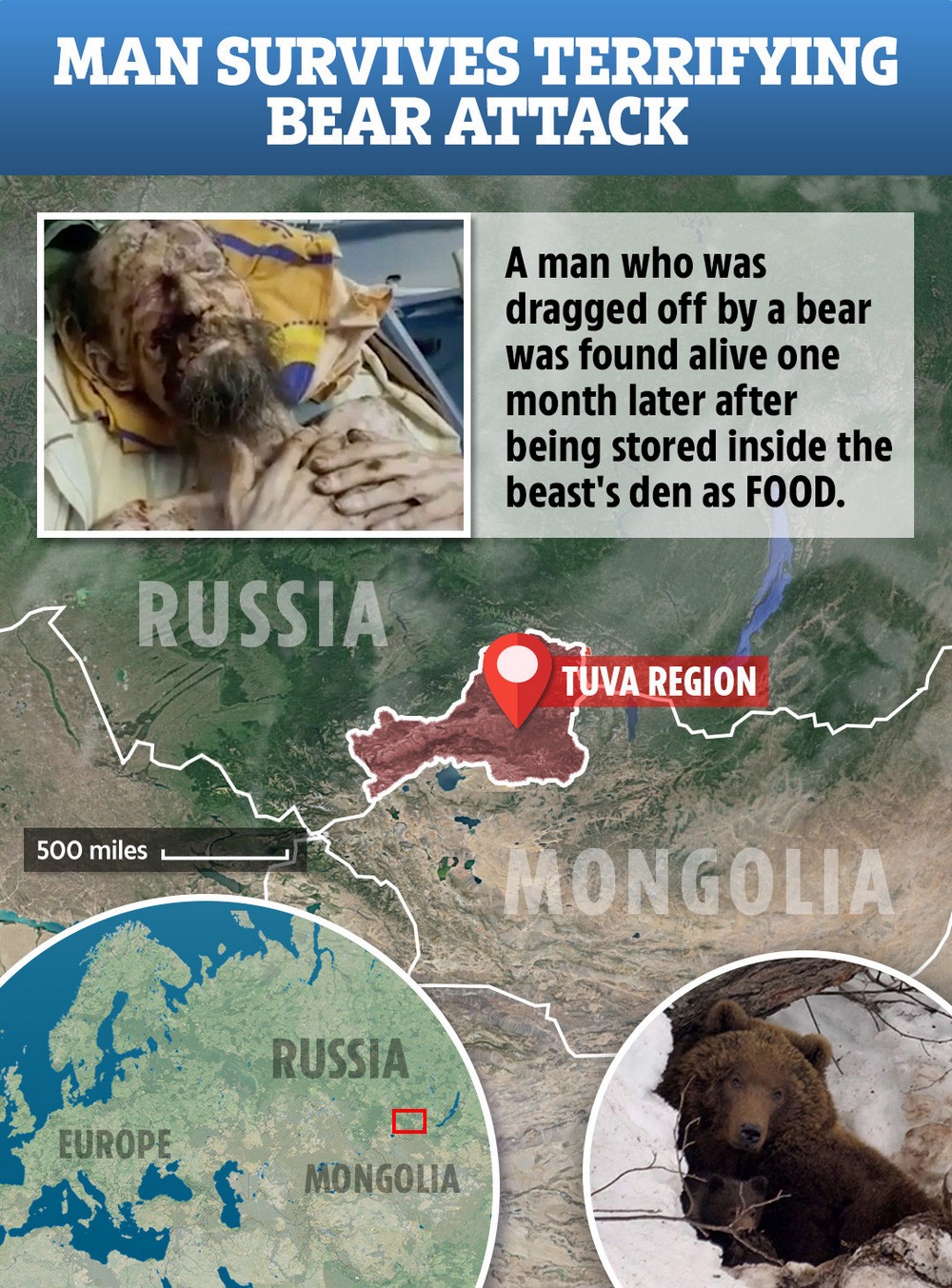 В Тыве спасли мужчину, который месяц провел в берлоге медведя берлога,жесть,медведь,невероятное спасение