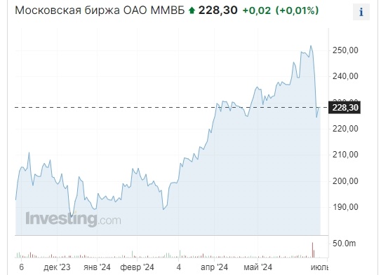 Здравствуйте, мои дорогие читатели. И снова делаем небольшой перерывчик на чай с пряниками, чтобы окунуться в приятные новости. Чё началось-то? Хорошо же сидели!-2