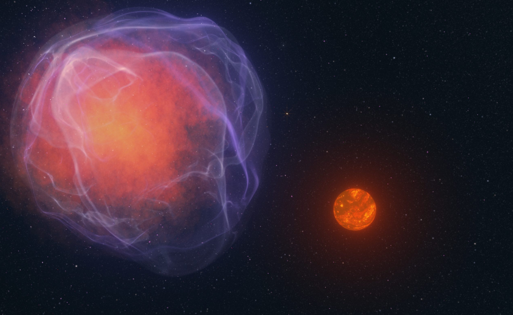 Визуализация объекта