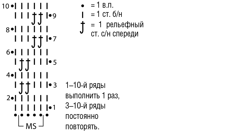 Юбка-трансформер с ажурной нижней частью полотнище, начального, закончить, рядов, оставить, слегка, работу, выполнить, Выполнить, постоянно, Вязать, петель, вязать, начать, узором, рельефными, начальных, нитью, вместо, крючок