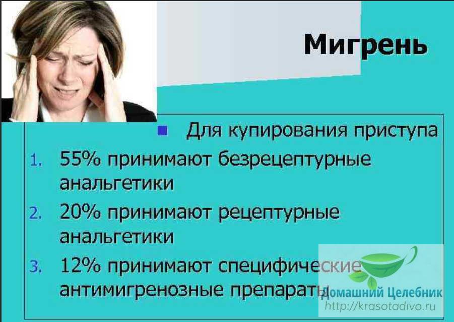 Почему возникает мигрень. Приступ мигрени. Купирование приступа мигрени. Приступ мигрени симптомы. Сильные приступы мигрени.