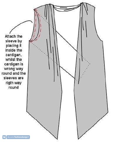 Моделирование оригинального кардигана для беременных и не только кардиган для беременных,рукоделие,сделай сам,шитьё