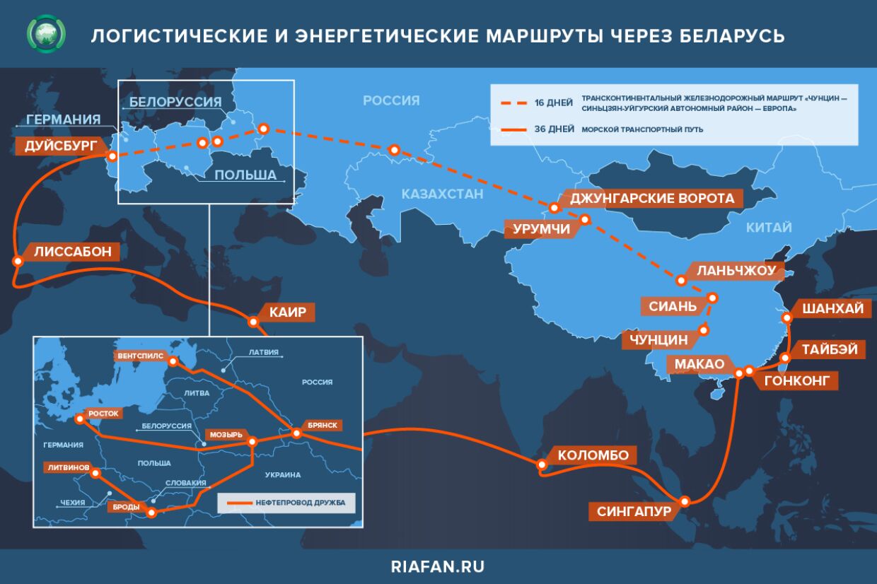 Логистические и энергетические маршруты через Беларусь