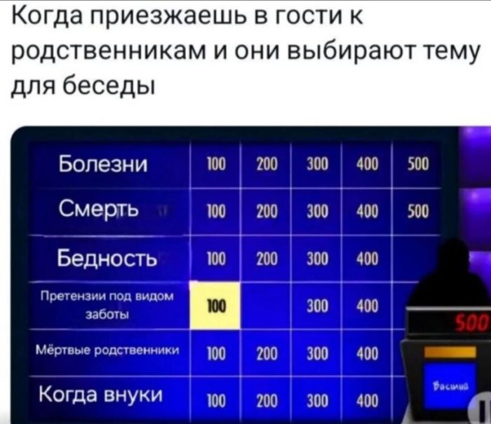 Интернет мемы в воскресение 