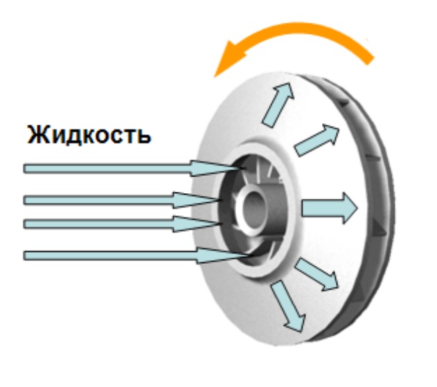 Введите описание картинки