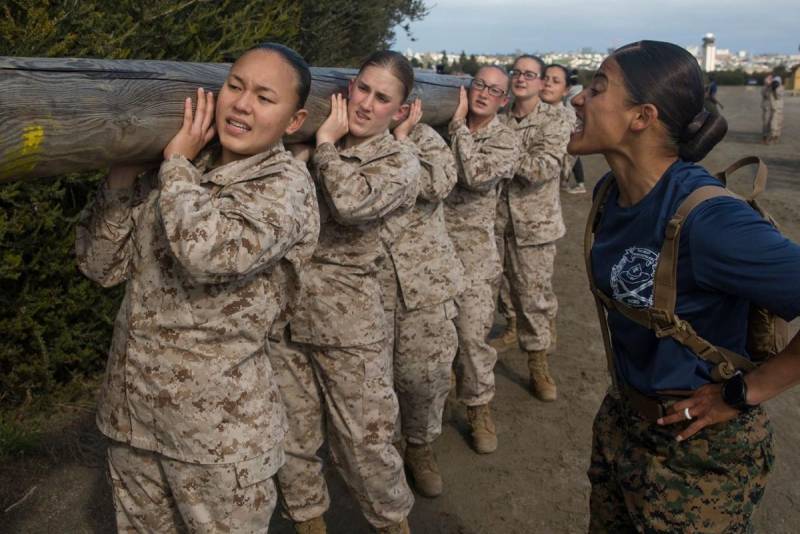 Влияние гендерного фактора на боеготовность ВМС США вмф