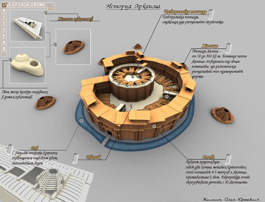 Археологические загадки России 