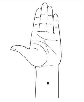 Лечение близорукости: народные рецепты и лекарства официальной медицины. Рука об руку с врачами