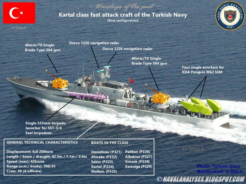 Балтфлот — бывший флот? Нет! Балтфлот — бывший флот? Нет! вмф