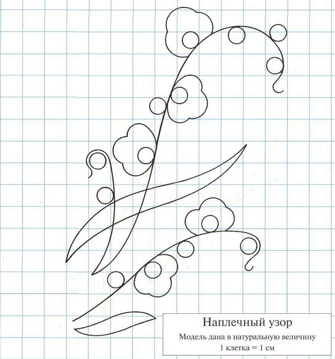 Декор одежды своими руками - превращаемся из Золушки в принцессу! декор