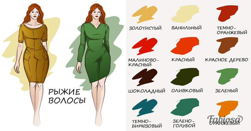 Как подобрать цвет платья под внешность онлайн