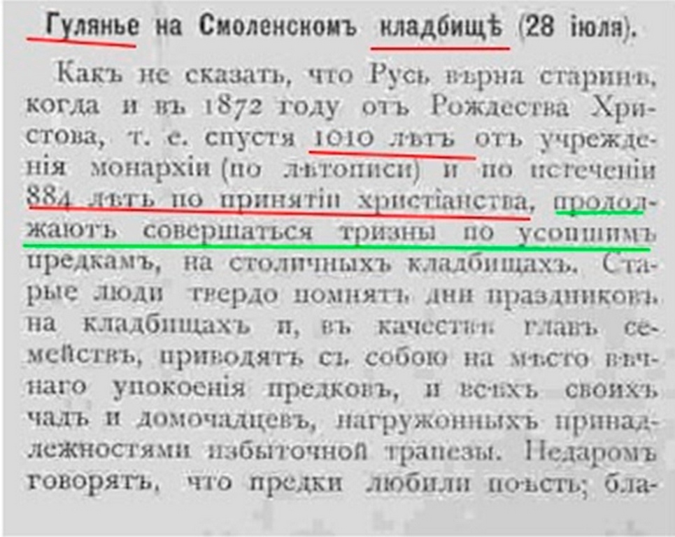 Когда, на самом деле, в Россию пришло христианство 