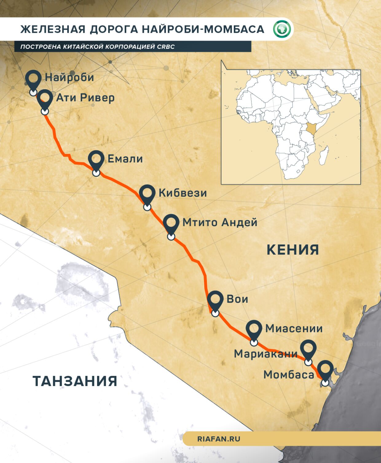 Железная дорога Найроби — Момбаса